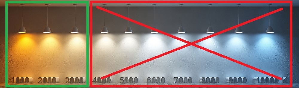 Températures de couleur autorisées et interdites pour les éclairages extérieurs